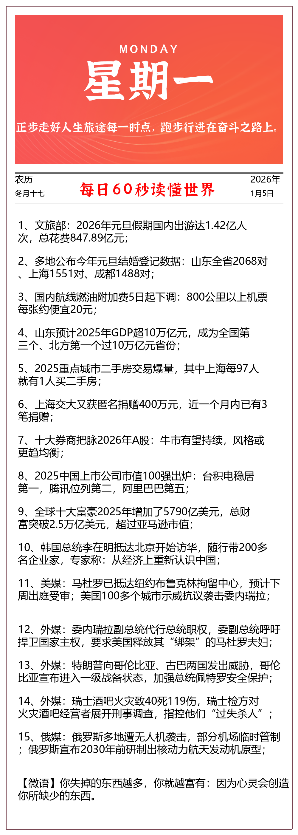 每天60秒读懂世界 2026年01月05日